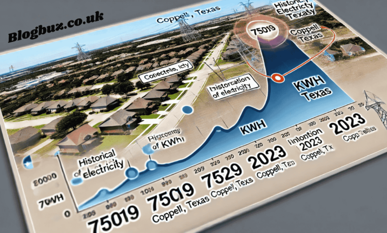 historical cost of kwh in the 75019 zipcode