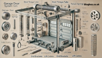 torquemaster garage door spring part list 142074