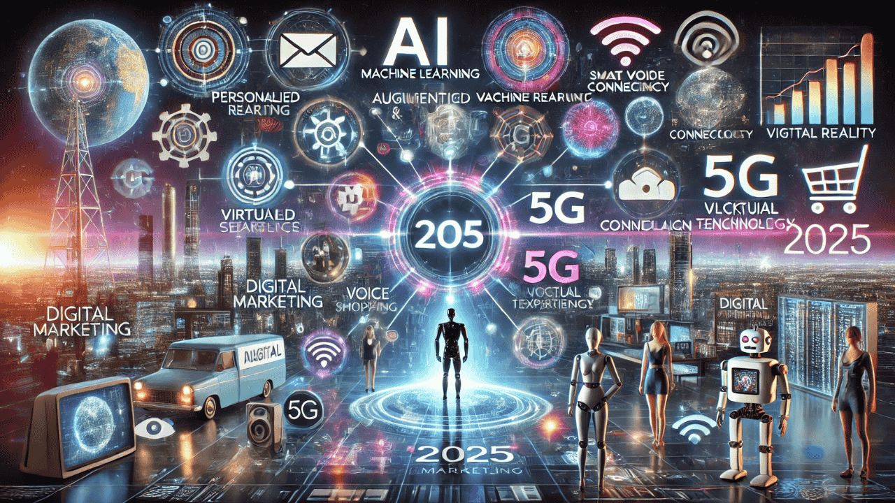 Five Emerging Technologies That Will Transform Digital Marketing in ...