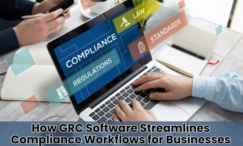 GRC Software