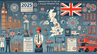 Immigrate to the UK