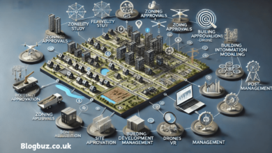 ldm process in real estate