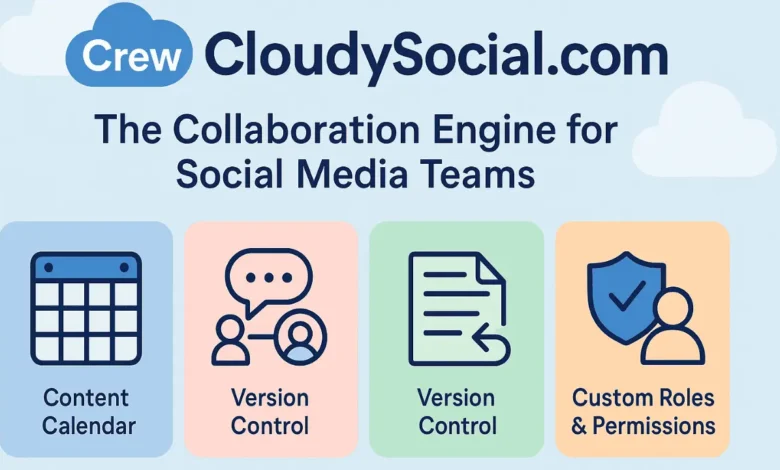 crew cloudysocial com