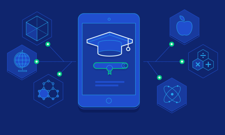 EdTech