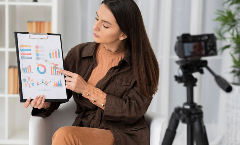 integrate influencers into your brand’s strategy