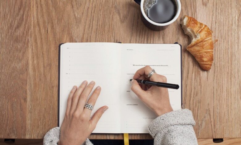 Small business safety checklist: What you need to know