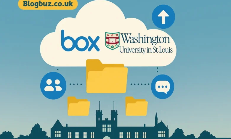 box wustl
