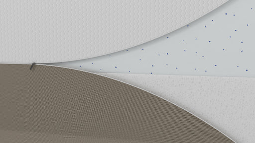 Memory Foam Mattresses in the UK