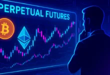Perpetual Futures