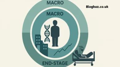 micro macro end stage epidemiology