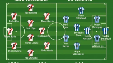 rayo vallecano vs cd leganés lineups