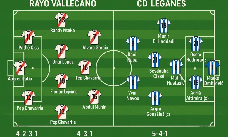 rayo vallecano vs cd leganés lineups