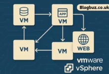 vrealize infrastructure navigator