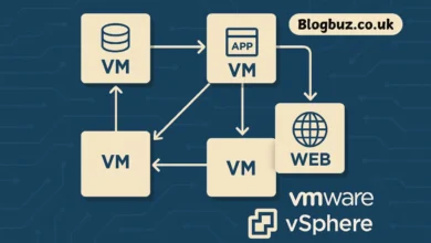 vrealize infrastructure navigator
