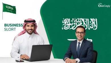 A Complete Guide to GRO Services for Startups in Saudi Arabia