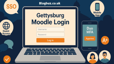 gettysburg moodle login