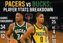 pacers vs milwaukee bucks match player stats