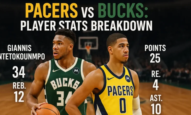 pacers vs milwaukee bucks match player stats