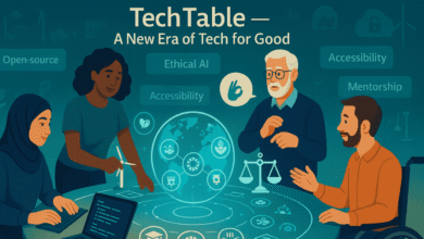 www. i-movement.org techtable