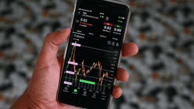 Demo Trading Account
