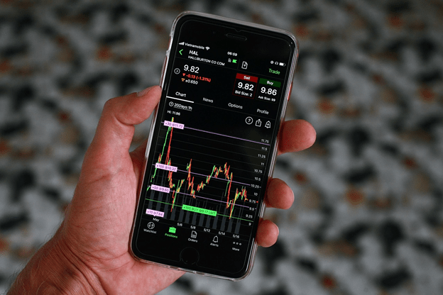 Demo Trading Account