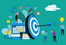 OKR Meaning in Everyday Work A Friendly Guide