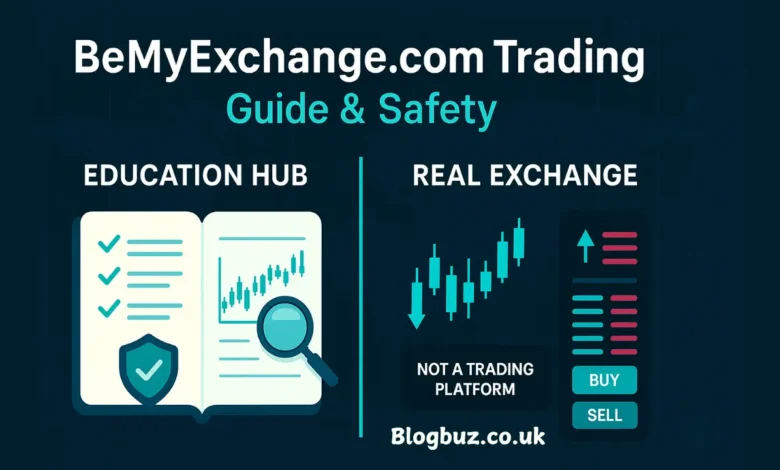 bemyexchange.com trading