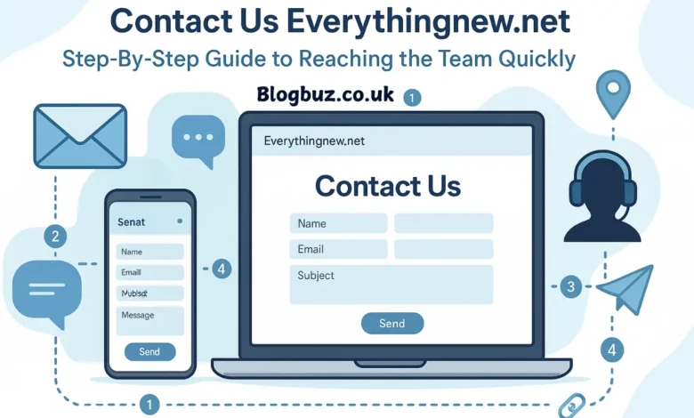 contact us everythingnew.net
