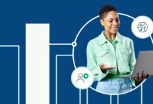 AI Assistant Development Services Redefining Customer Interaction and Support