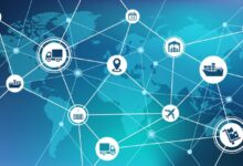 Supply Chain Resilience