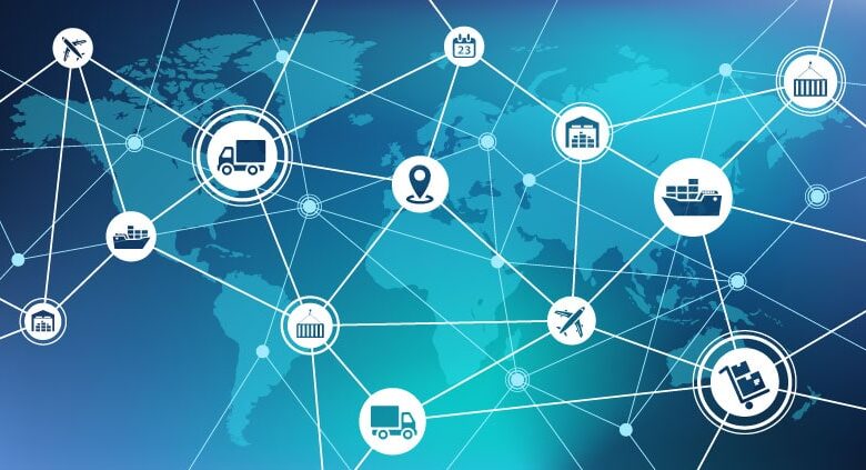 Supply Chain Resilience