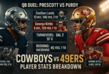 dallas cowboys vs 49ers match player stats