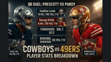 dallas cowboys vs 49ers match player stats