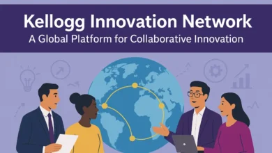 kellogg innovation network