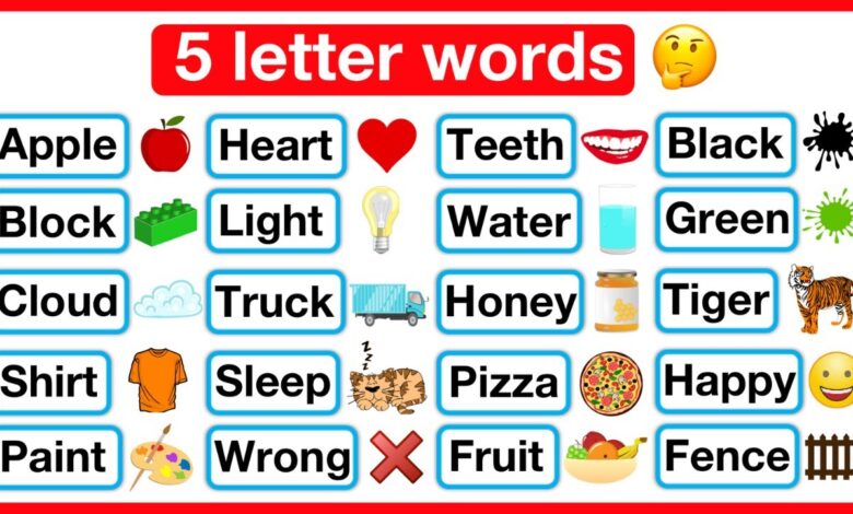 5-Letter Words