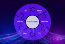 Choosing the Right Observability Software for Scalable Infrastructure