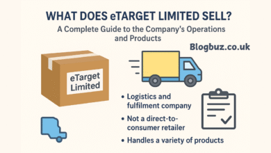 what does etarget limited sell