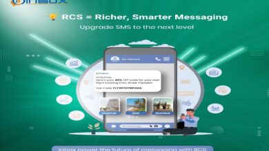 Is RCS the Future of Mobile Marketing A Deep Dive