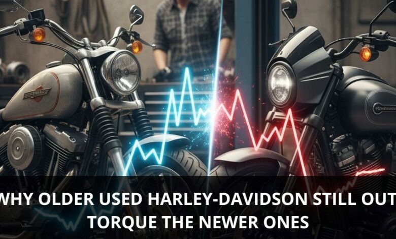 Harley-Davidson