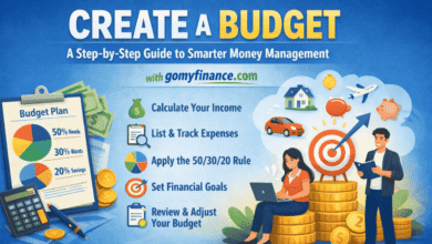 gomyfinance.com create budget