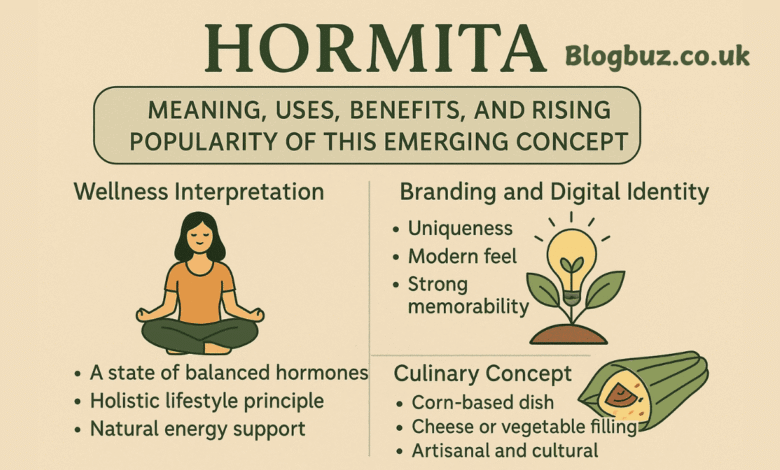 hormita