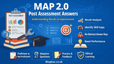 map 2.0 post assessment answers