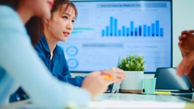 How the Best Digital Marketing Agency Aligns SEO, Paid Ads, and Content for Maximum Impact