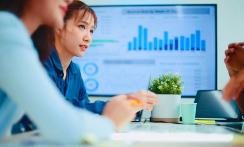 How the Best Digital Marketing Agency Aligns SEO, Paid Ads, and Content for Maximum Impact