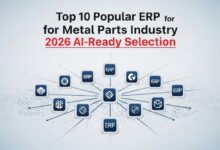 Top 10 Popular ERP for Metal Parts Industry | 2026 AI-Ready Selection
