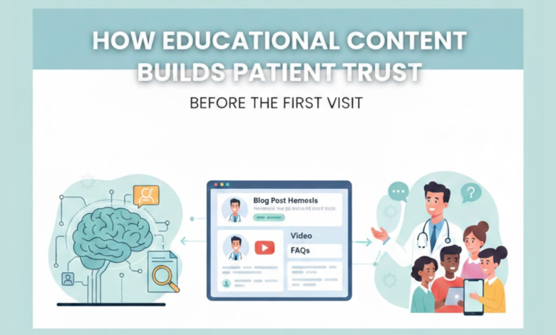 How Educational Content Builds Patient Trust Before The First Visit?