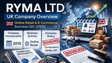 Company overview with dissolved status
