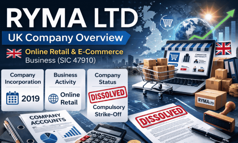 Company overview with dissolved status