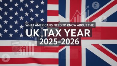 What Americans Need to Know About the UK Tax Year 2025–2026