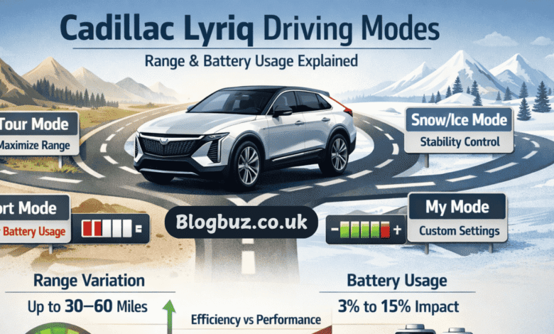 do the driving modes in cadillac lyriq offer different ranges or battery usages